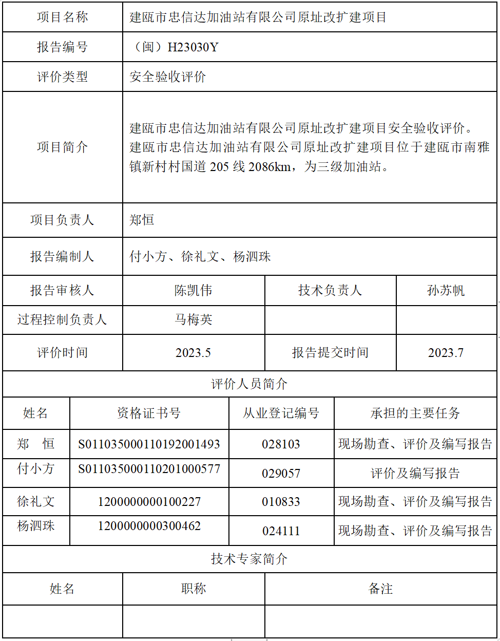建甌市忠信達(dá)加油站有限公司原址改擴(kuò)建項(xiàng)目(圖1)